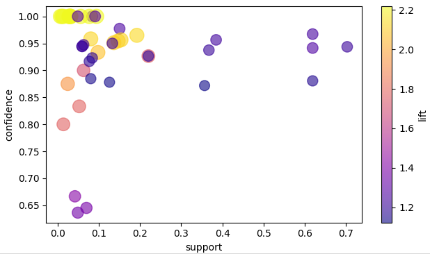 visualization.png